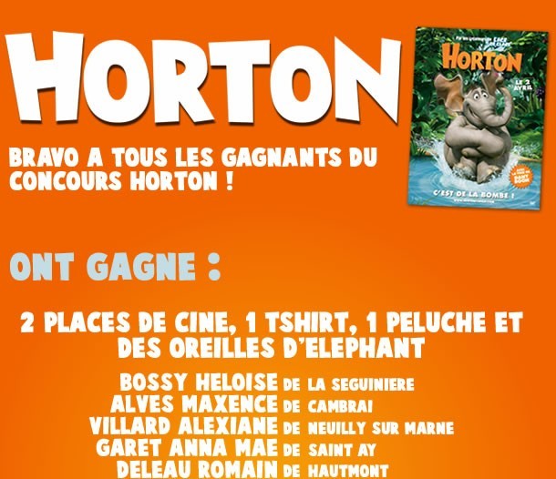 R�sultats du Grand Jeu Horton - Concours