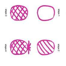 APPRENDRE A DESSINER