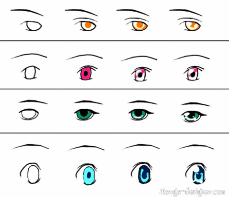 comment dessiner yeux manga