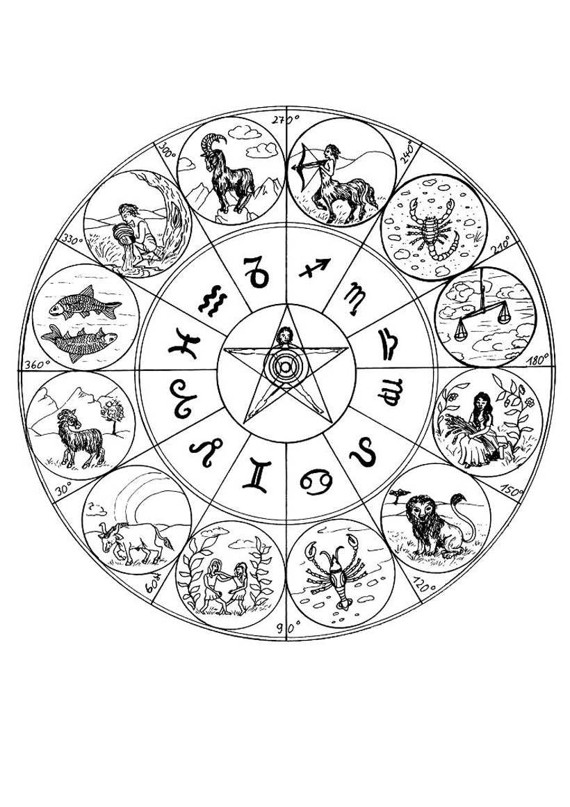 dessin zodiaque