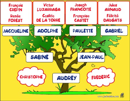 arbre-EXEMPLE-6