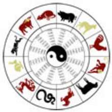 Coloriage SIGNES DU ZODIAQUE CHINOIS - Coloriage FETES - Coloriage