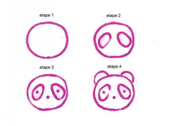Leçon de dessin : Une tête de panda