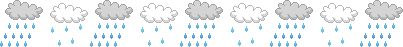 Saisons et temps - Rain-Blog