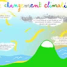 Le poster explicatif de la pollution et le changement climatique - Activités - BRICOLAGE ENFANT - Bricolage Ecolo avec Tipi-Kiwi