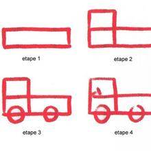 Tuto de dessin : Un camion