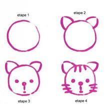 Leçon de dessin : Une tête de chat