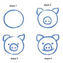 Leçon de dessin : Une tête de cochon