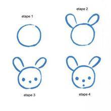 Leçon de dessin : Une tête de lapin
