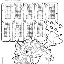 Coloriage : Tables de multiplication Skylanders